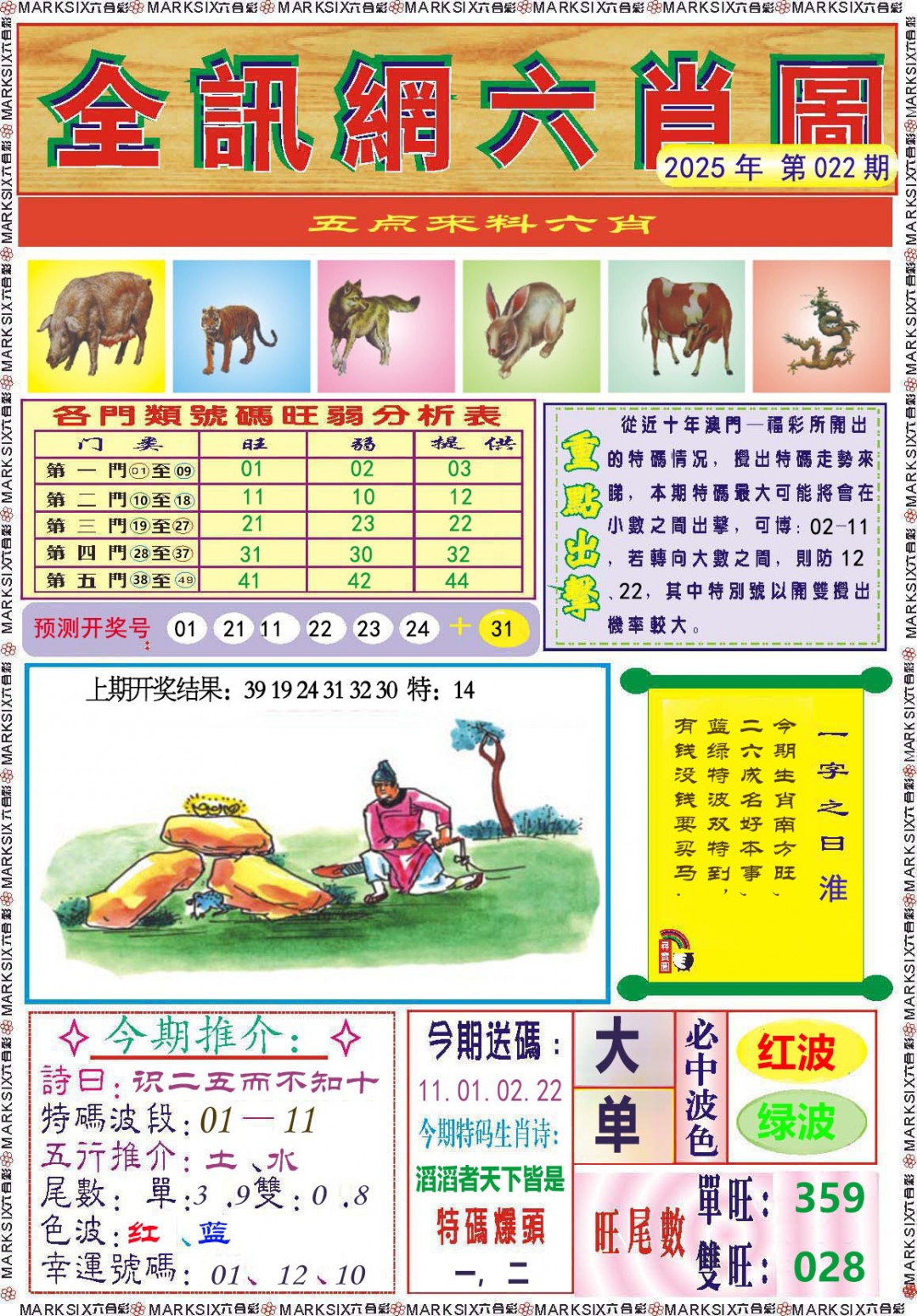 022期全讯网六肖图[图]