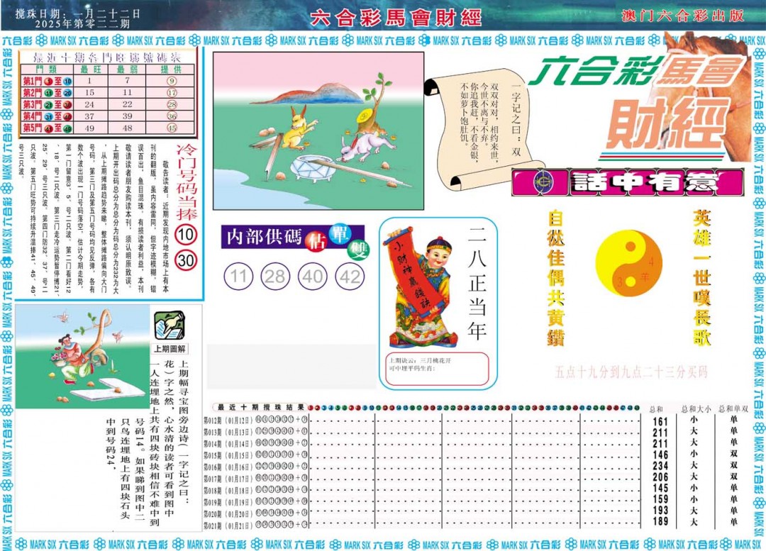 022期马会财经A[图]