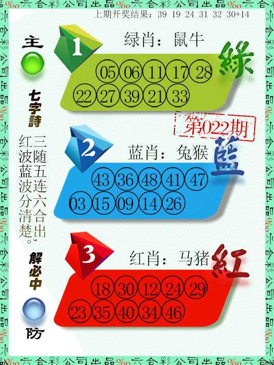 022期三波十码[图]