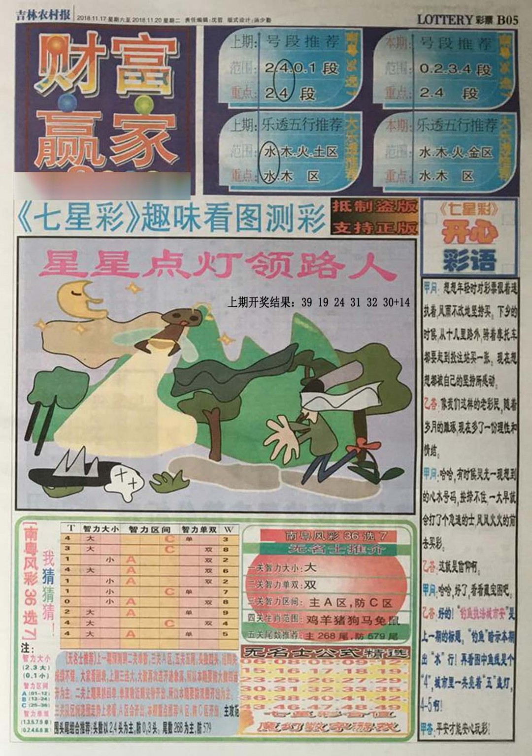 022期七星彩图(高清)[图]