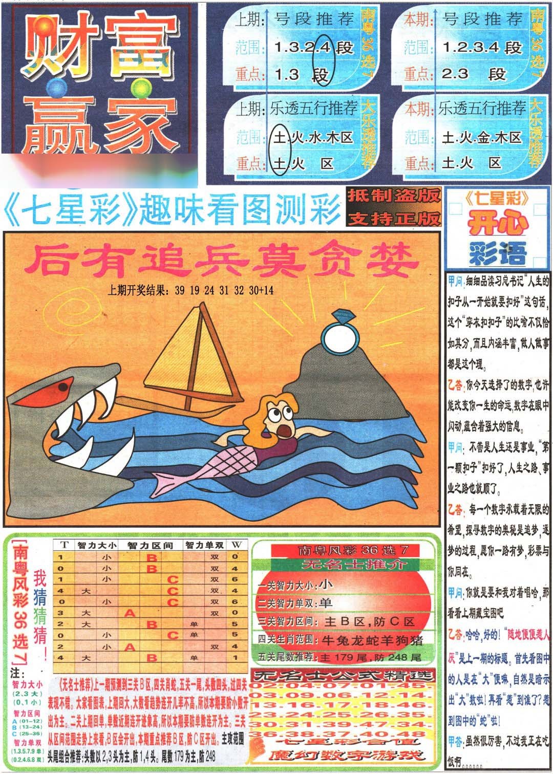 022期财富赢家（七星彩）[图]