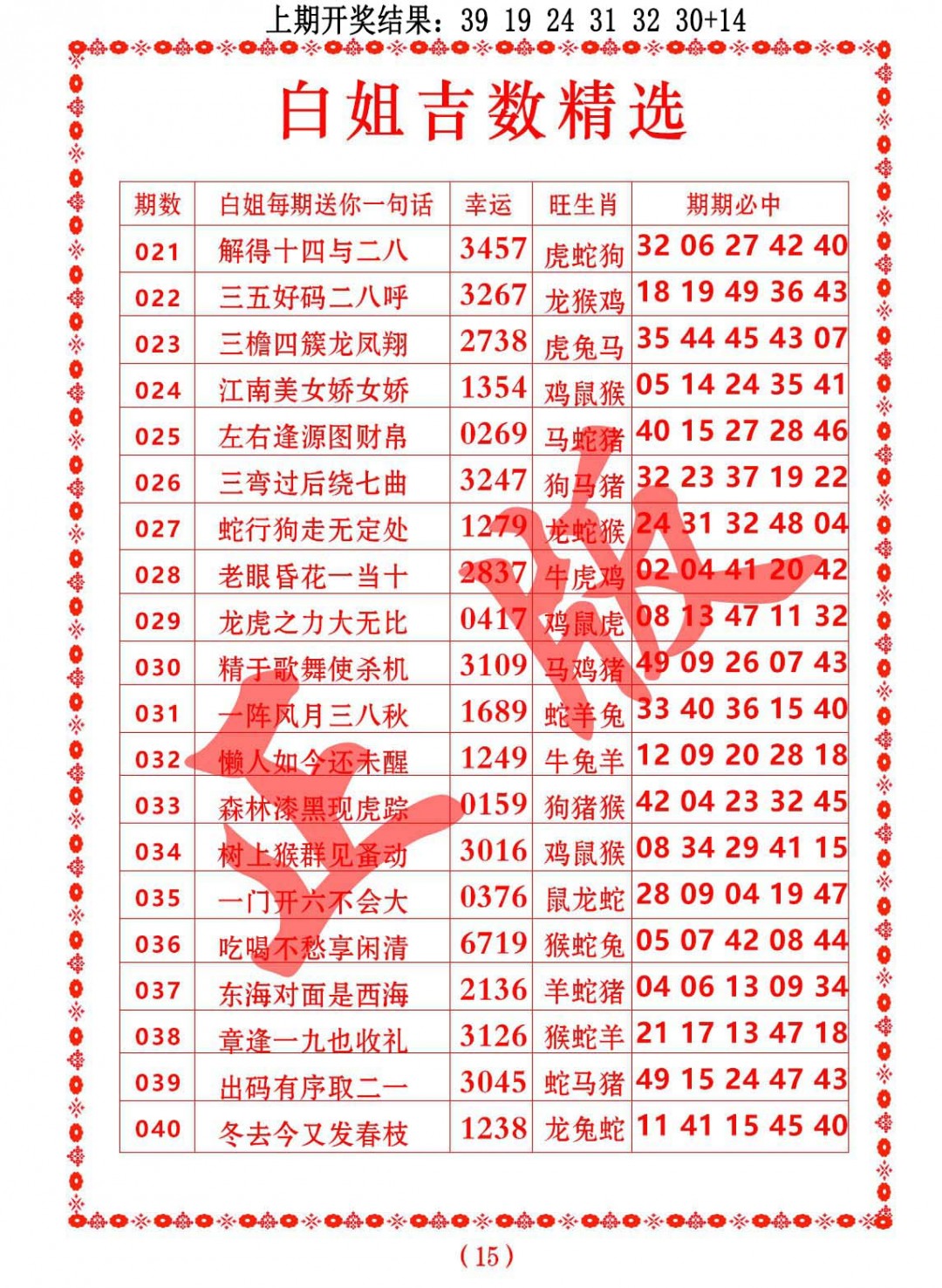 022期白姐吉数精选[图]