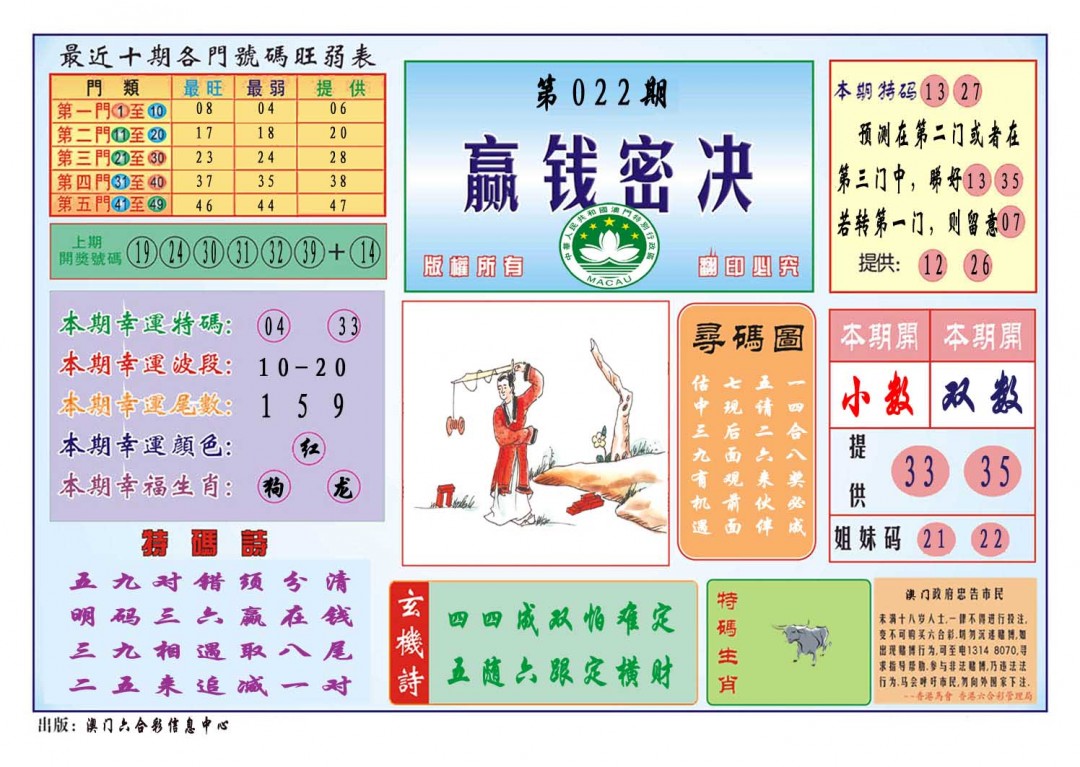022期赢钱秘诀[图]