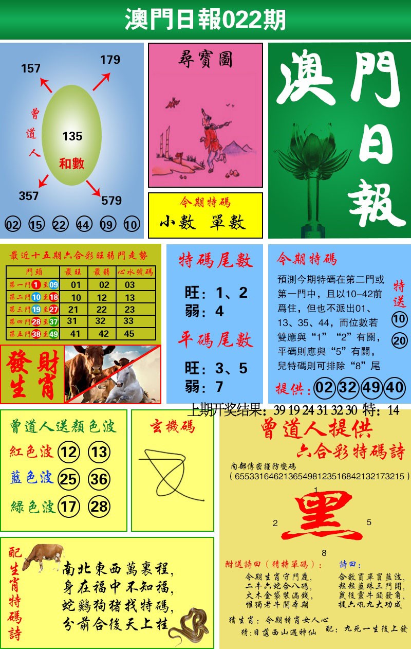 022期澳门日报[图]