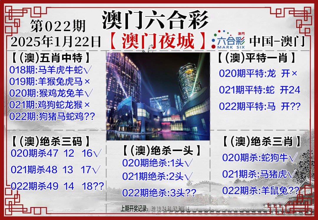 022期夜城图[图]