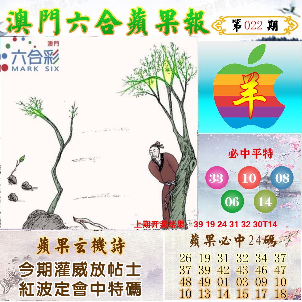 022期苹果报[图]