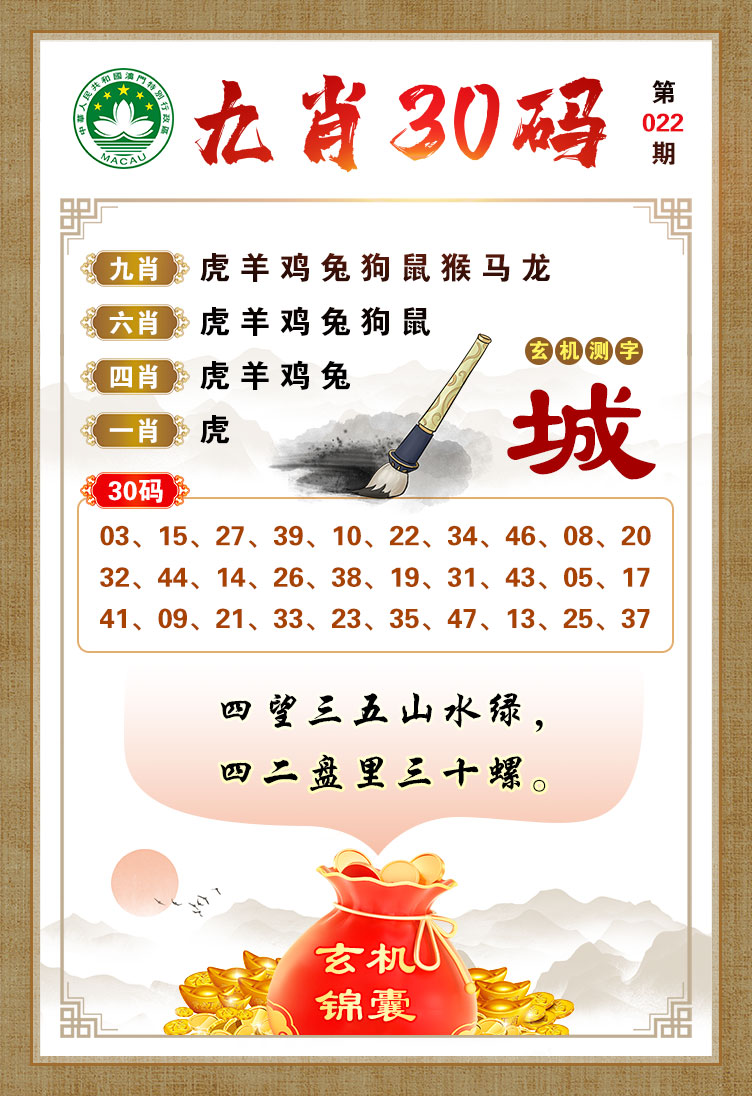022期九肖30码[图]