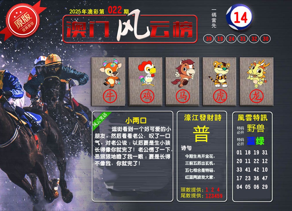 022期澳门风云榜[图]