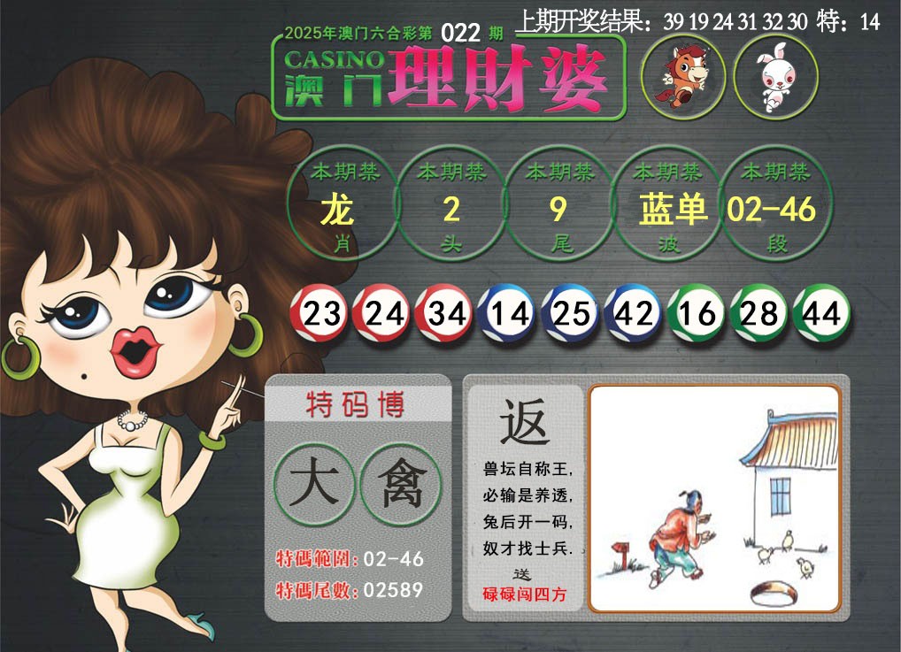 022期澳门理财婆[图]