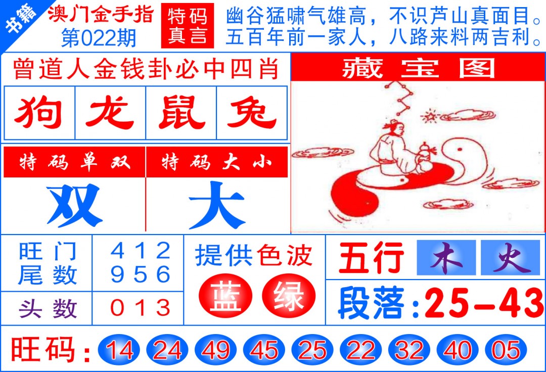 022期澳门金手指[图]