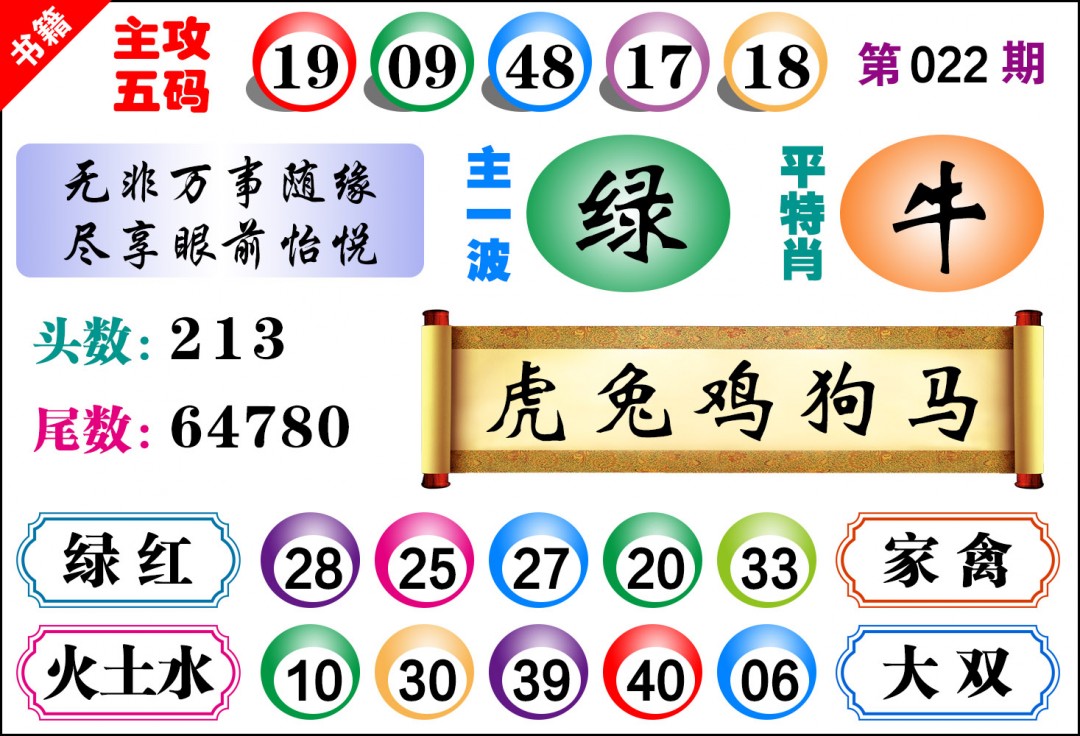 022期澳门主攻五码[图]