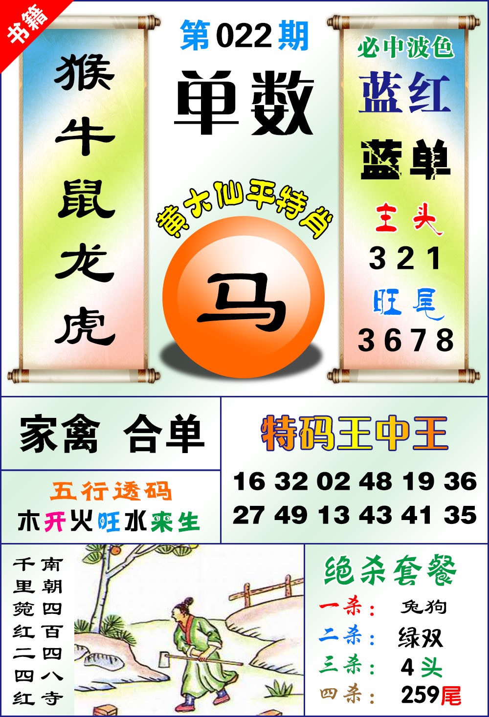 022期澳门平特王中正[图]