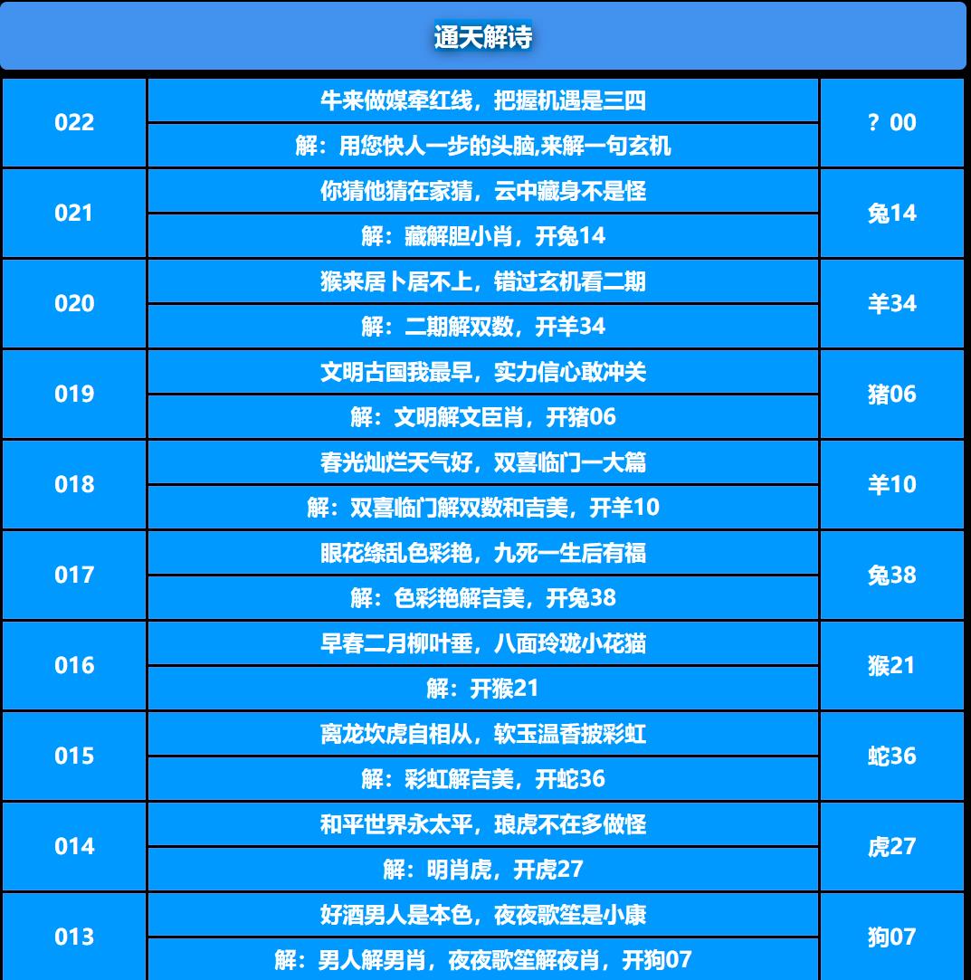 022期通天解诗[图]