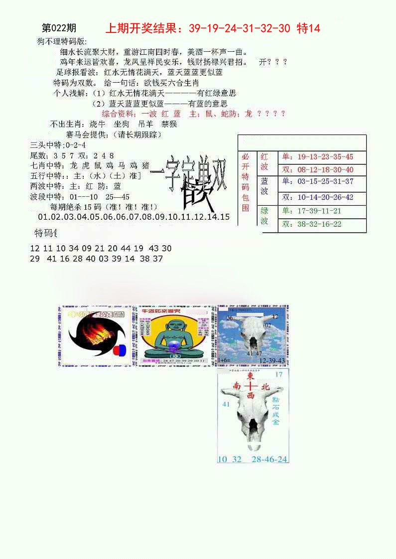 022期狗不理特码报[图]