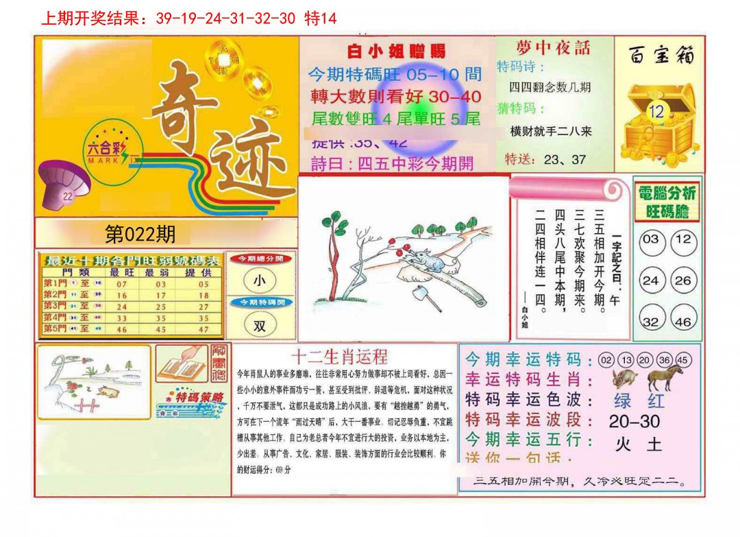 022期九龍奇迹A(推荐)[图]