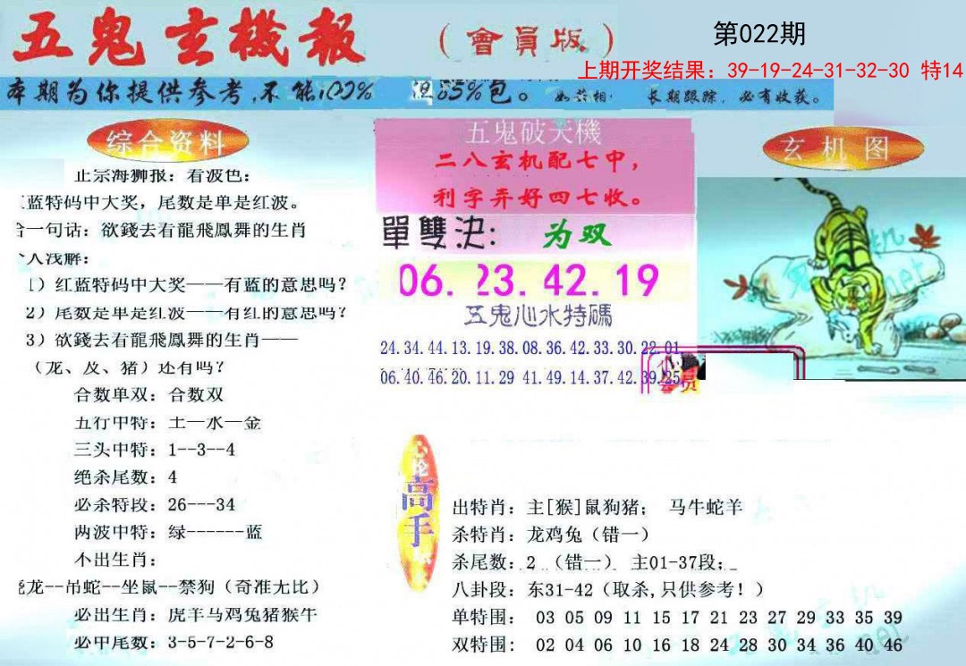 022期新五鬼玄机[图]