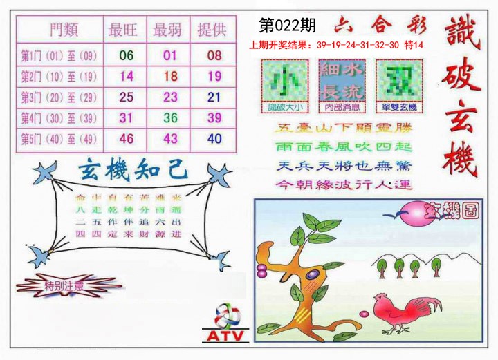 022期识破玄机[图]