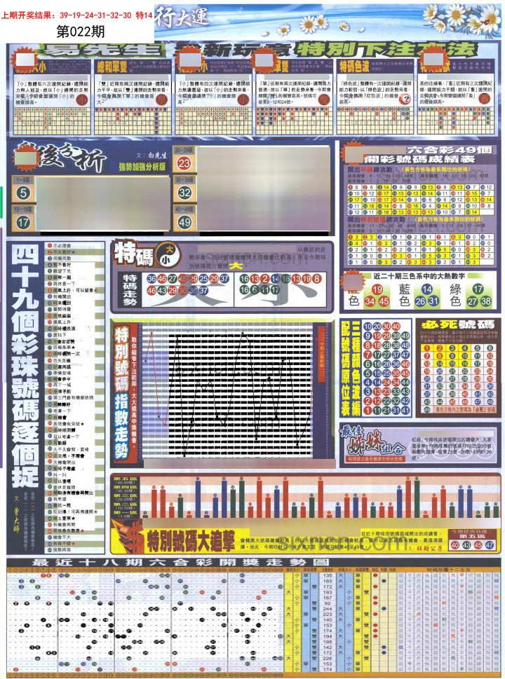 022期贴士皇D加大版[图]