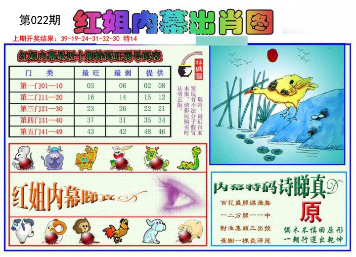 022期红姐内幕出肖[图]