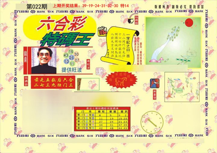 022期特码王[图]