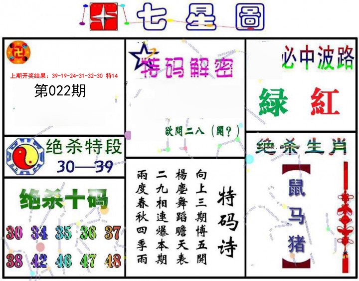 022期七星图A[图]