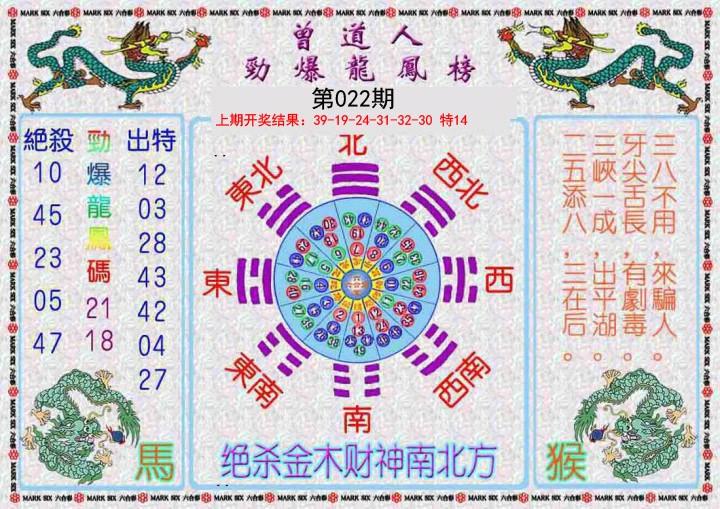 022期曾道人劲爆龙凤榜[图]