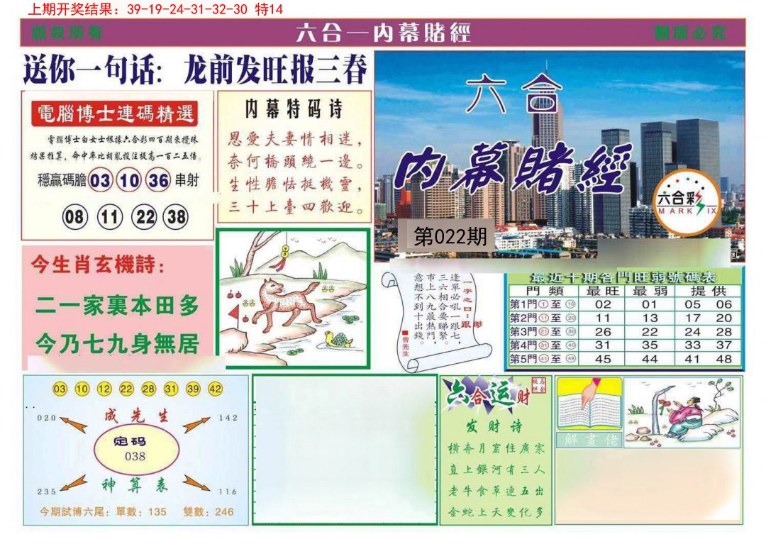 022期内幕赌经[图]