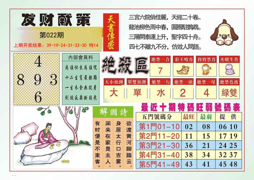 022期发财献策[图]