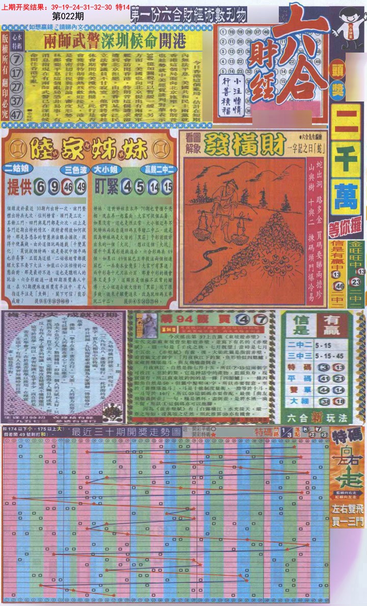 022期六合财经A加大版[图]