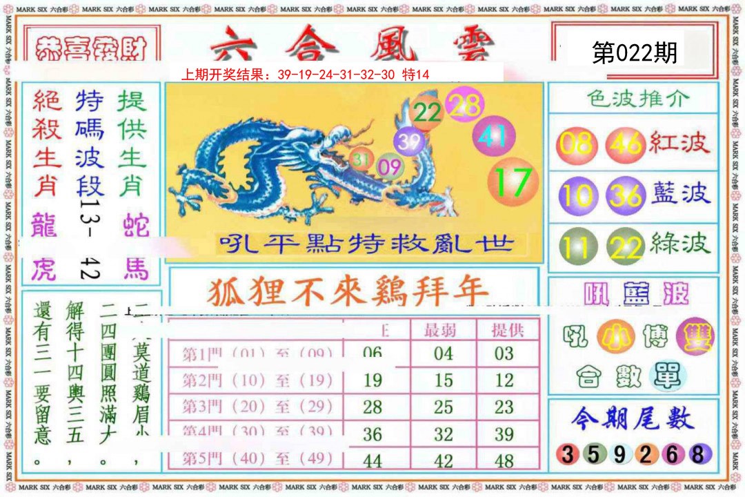 022期六合风云《另版》[图]