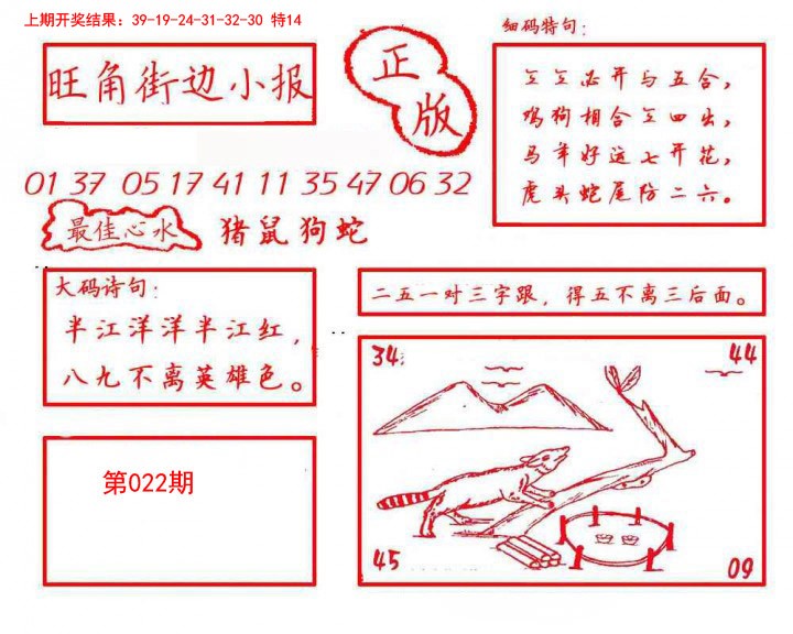 022期旺角街边小报[图]