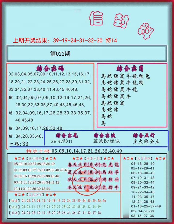 022期信封料[图]