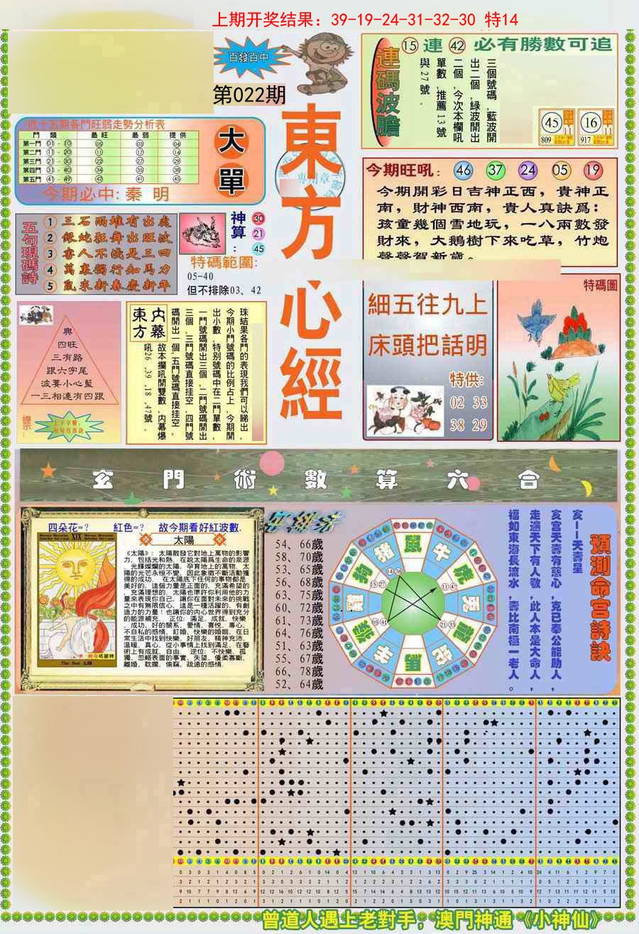 022期(新版)东方心经A[图]