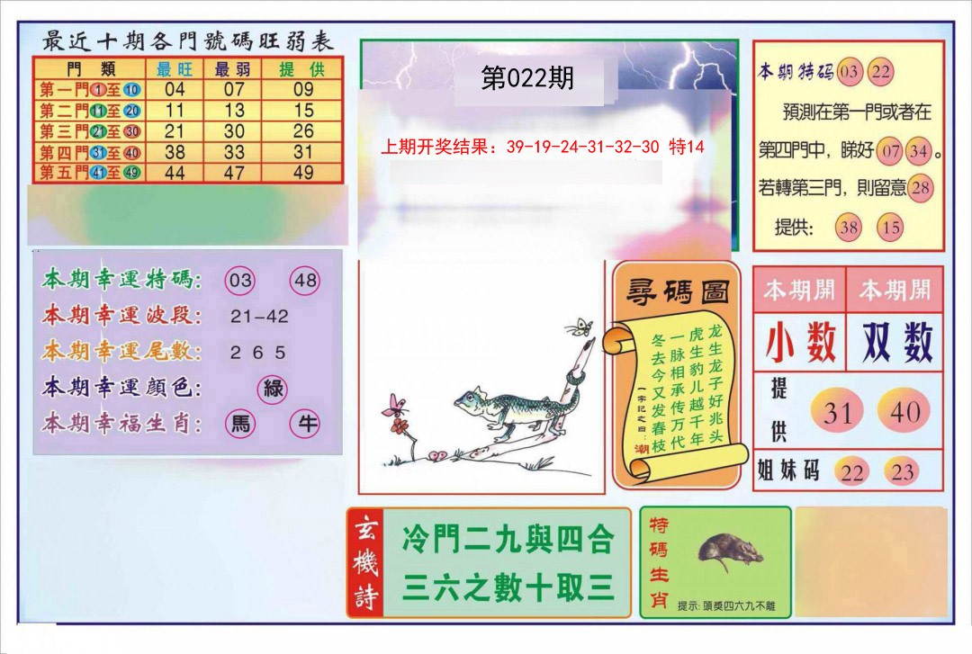 022期逢赌必羸[图]