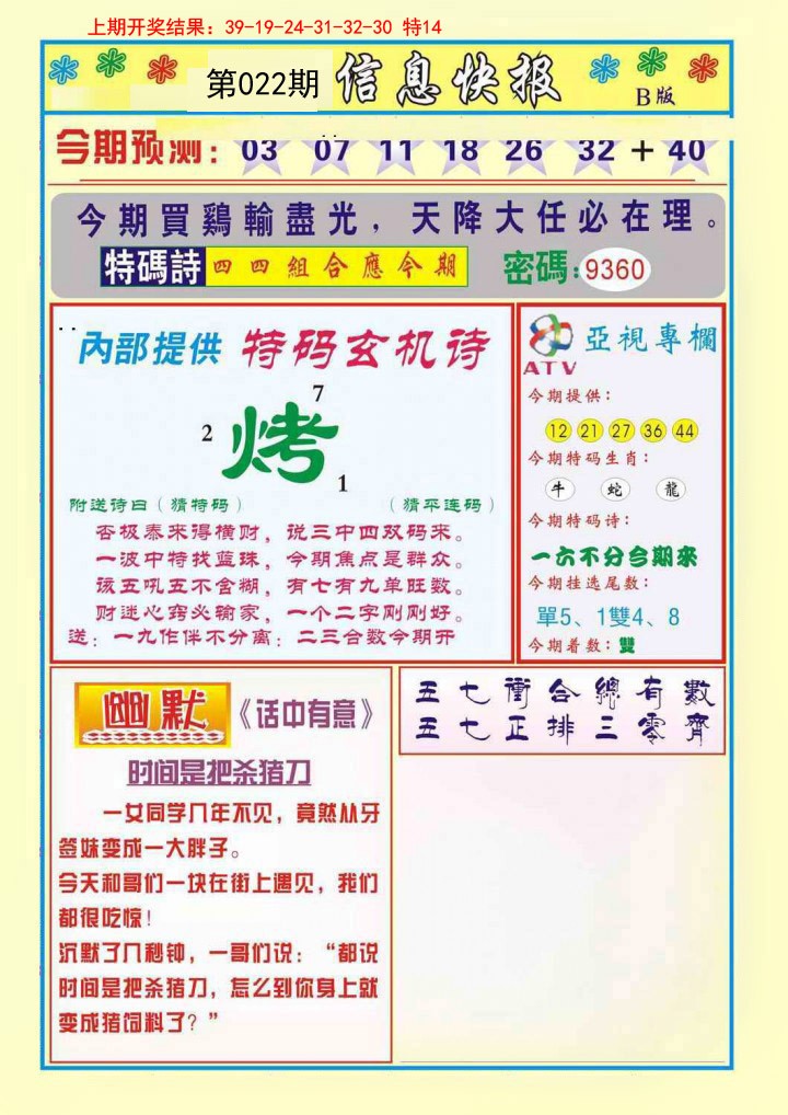 022期信息快报B[图]