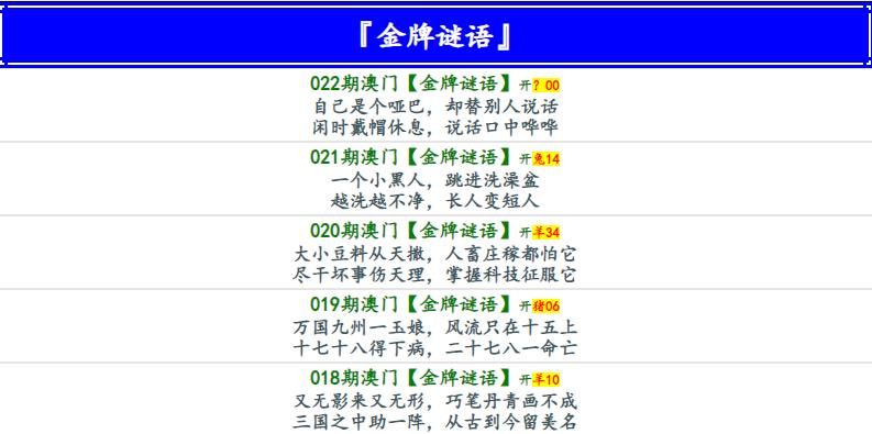 022期金牌谜语[图]