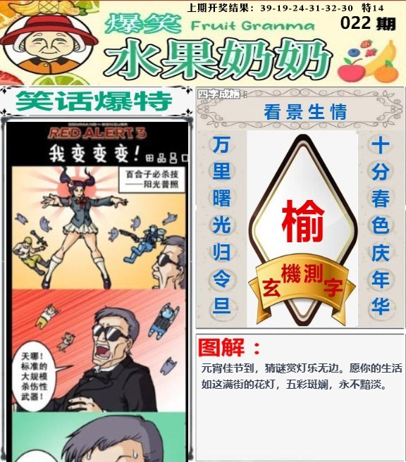 022期爆笑水果奶奶[图]