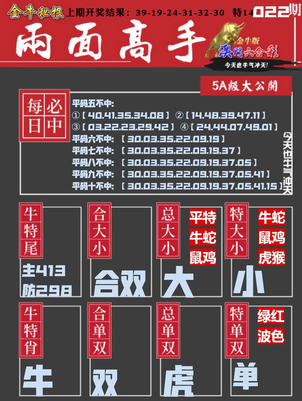022期金牛两面高手[图]