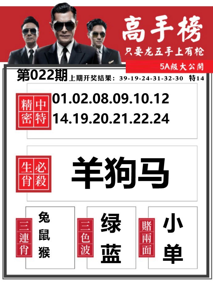 022期金牛高手榜[图]