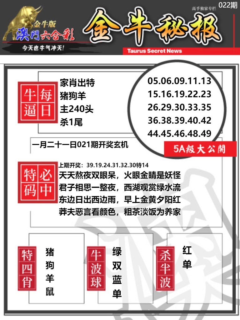 022期金牛秘报A[图]