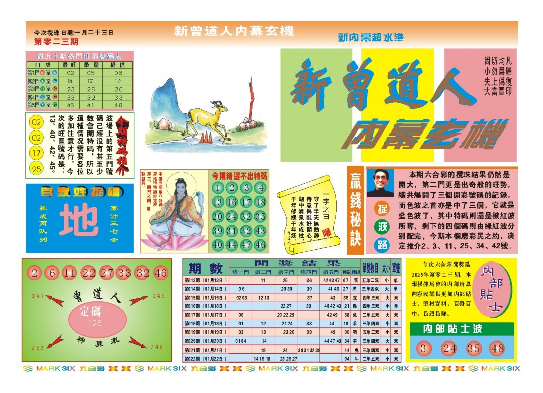 023期新曾道人内幕A[图]