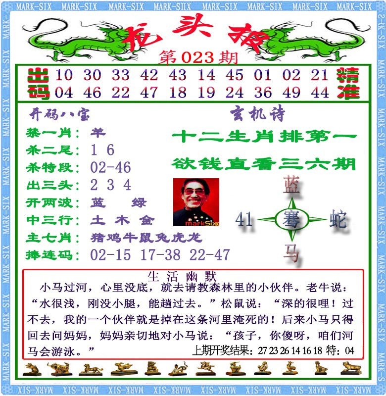 023期龙头报[图]
