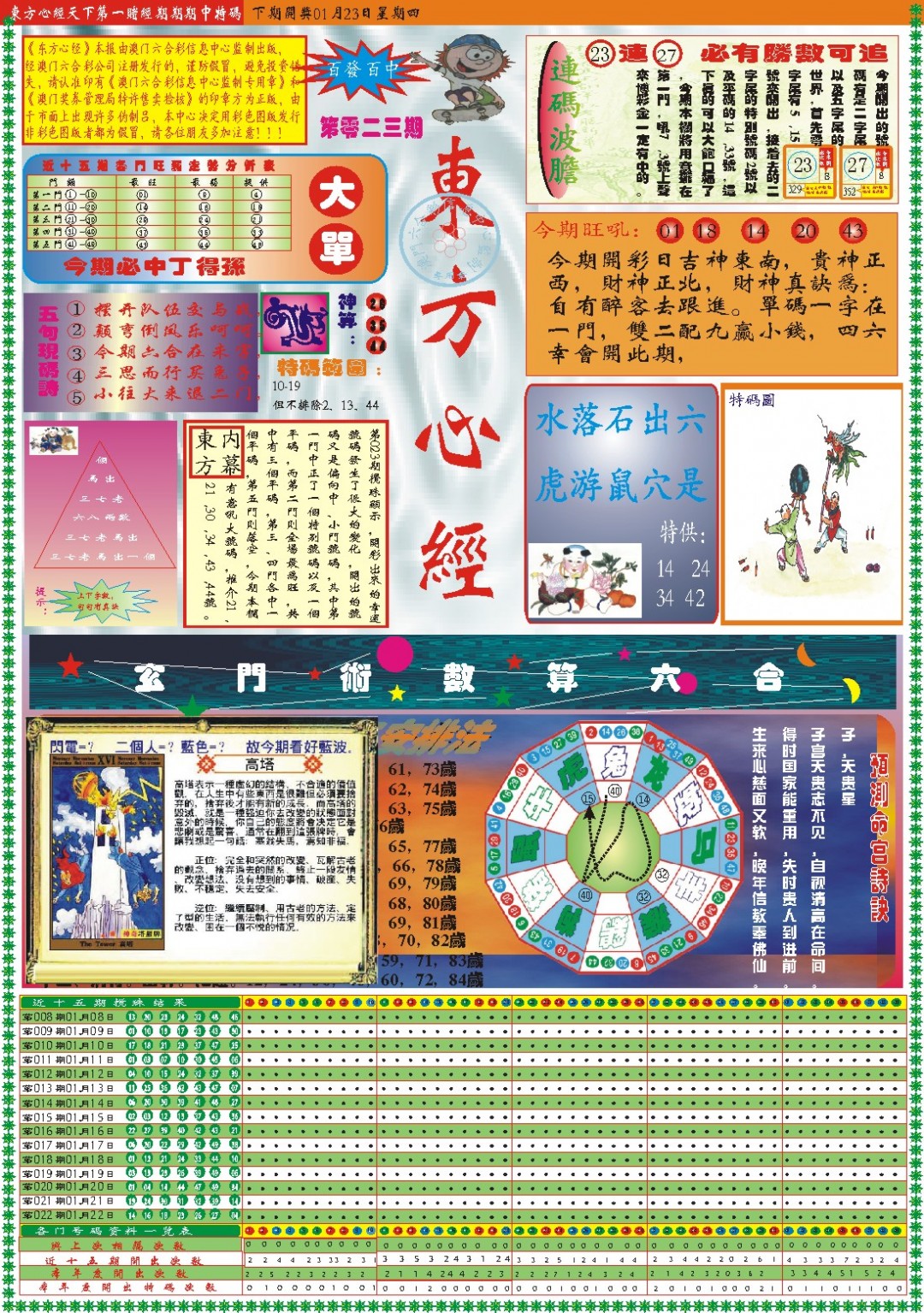 023期东方心经A[图]