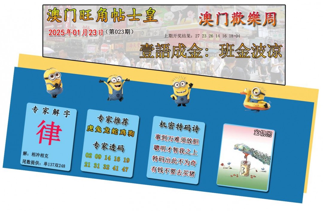 023期旺角贴士皇[图]