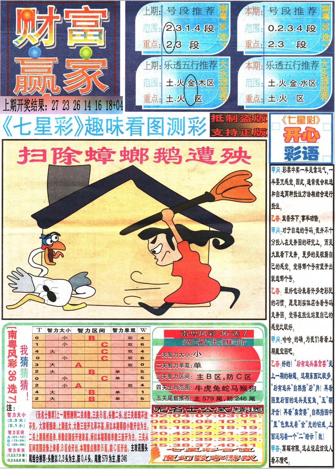 023期财富赢家（七星彩）[图]