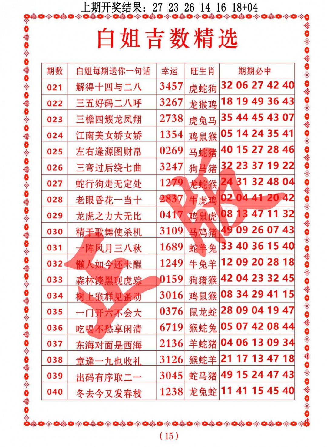 023期白姐吉数精选[图]