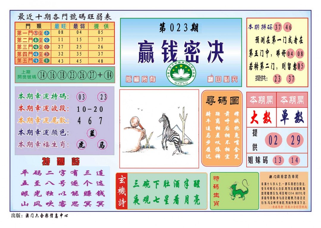 023期赢钱秘诀[图]