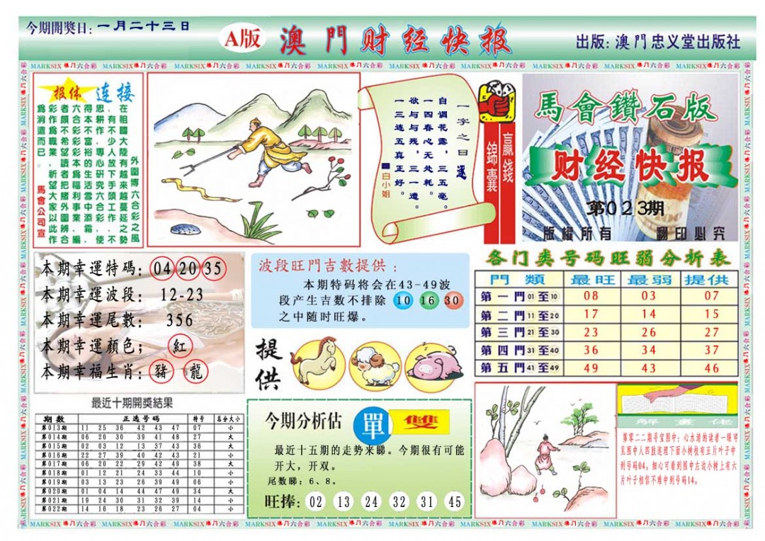 023期财经快报A[图]
