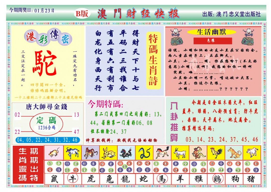 023期财经快报B[图]