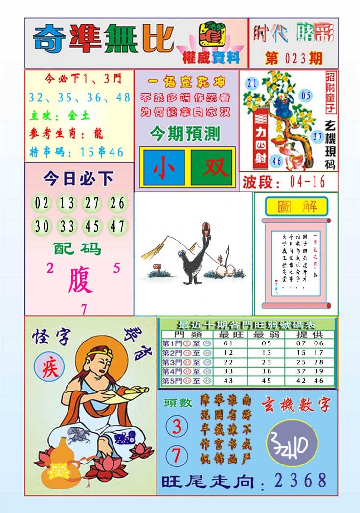023期奇准无比[图]